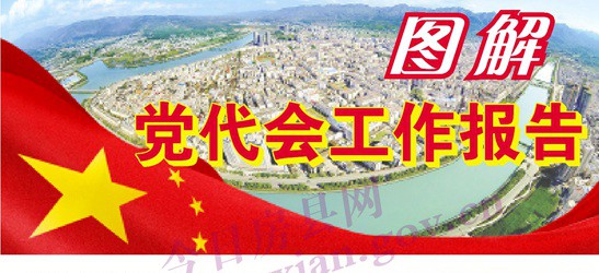 圖解房縣第十四次黨代會工作報告