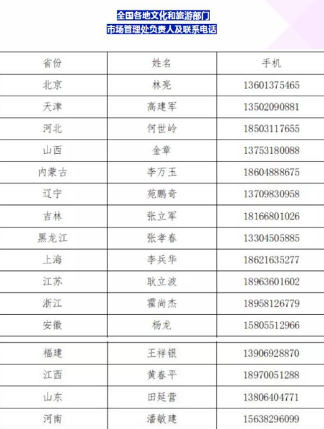 湖北籍游客省外應急服務熱線開通