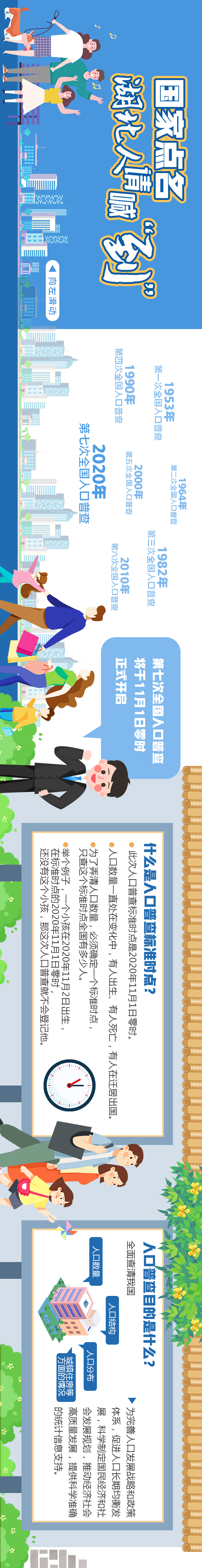 【長圖】國家點名，湖北人請喊“到”