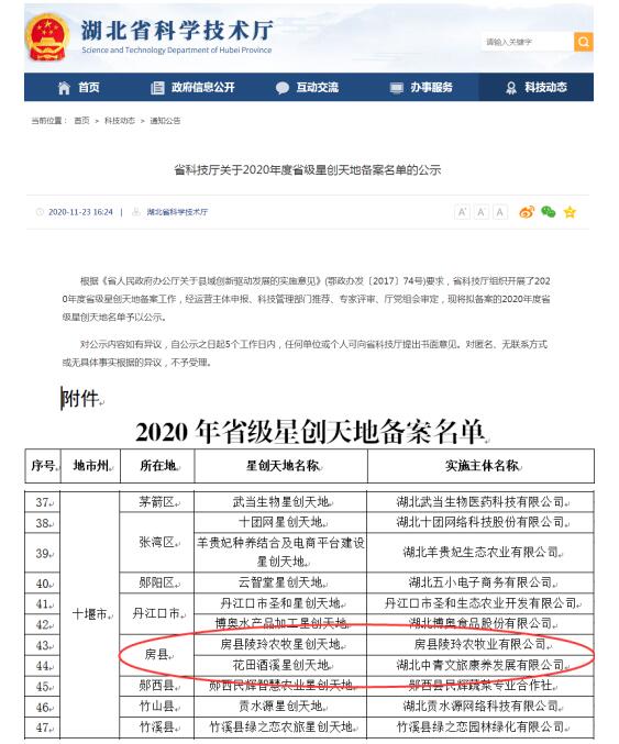 贊！房縣2家企業成功備案省級星創天地