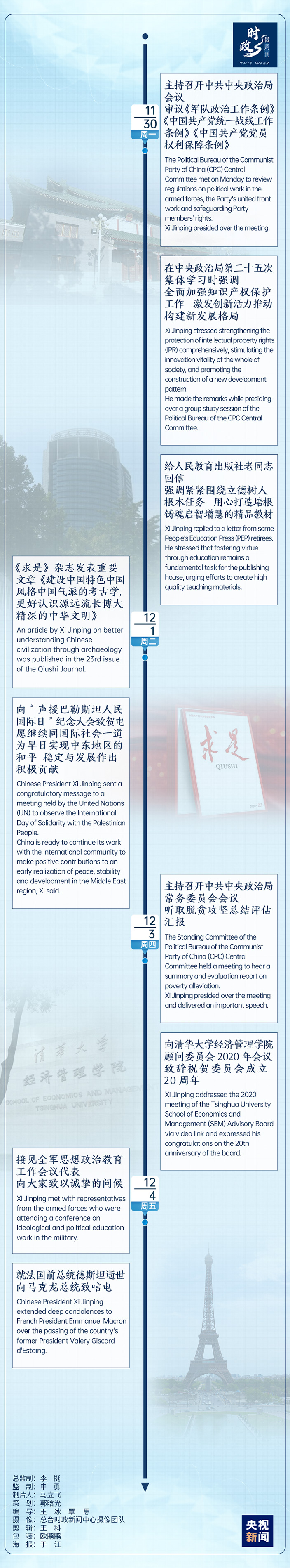 時(shí)政微周刊丨總書記的一周（11月30日—12月6日）