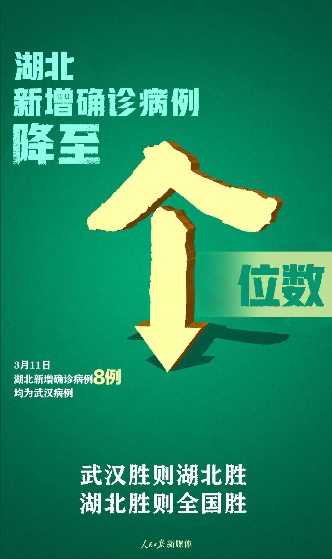 個位數(shù)！來之不易！