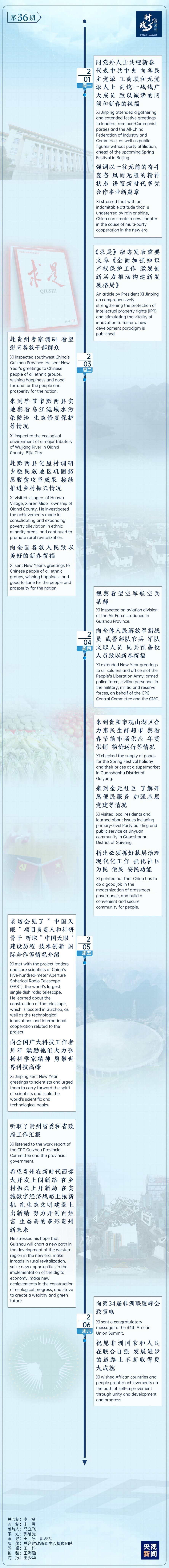 時政微周刊丨總書記的一周（2月1日—2月7日）