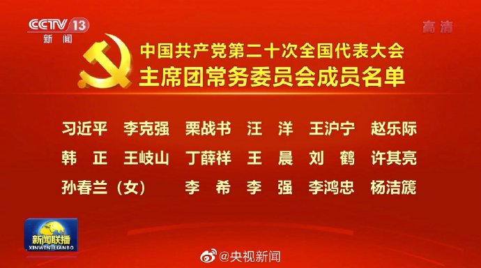 中國共產黨第二十次全國代表大會主席團常務委員會成員名單